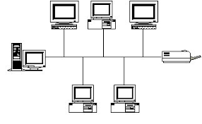 Image result for komputer terapan jaringan pdf