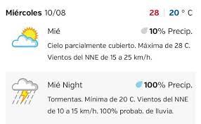 Pronóstico meteorológico con datos de temperatura, humedad, velocidad y dirección del viento, estado del cielo, presión atmosférica, probabilidad de. Clima Rosario A Twitter Pronostico Para Hoy Http T Co 24zbjau0ms