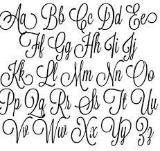 Pretty Fonts Lettering Alphabet Lettering Hand Lettering Alphabet