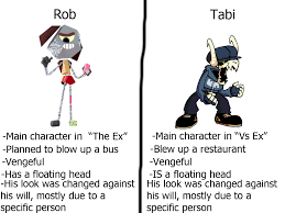 • tutorial| how to play fnf with ps4 controller. Yygy Vae2ufdpm