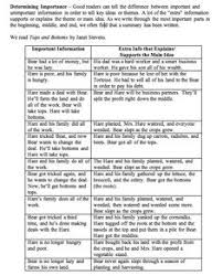 Pin By Rva Reading Teacher Allison Ya On Determining Importance Middle School Reading Reading Comprehension Strategies Classroom Writing