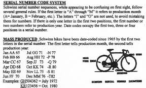 Schwinn Bikes Serial Number Lookup Intelligencecracks Blog