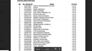 Akhirnya seluruh rangkaian tahap seleksi calon pegawai negeri sipil (cpns) di lingkungan kementerian hukum dan hak asasi manusia tahun 2017 selesai formasi jabatan yang dibuka dalam seleksi cpns kemenkumham tahun anggaran 2017 sebagai berikut. Infocpns Cpns Kemenkumham 2017 Pdf
