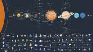 beautiful poster shows entire history of space exploration