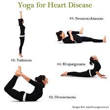 5 Super Effective Yoga Poses To Perform Every Day Astro Maverick Yoga Asanas Yoga Yoga Benefits