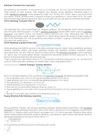 Doc Gelombang Transversal Dan Longitudinal Shasha Niesha Academia Edu