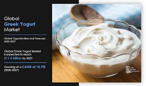 1 greek yogurt supplier from philippines. Greek Yogurt Market Size Share Trends Analysis Forecast By 2027