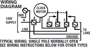 We did not find results for: Intermatic Timer T105 Indoor 24 Hour Dial 120v 40 Amp 1 Pole Double Throw Timer