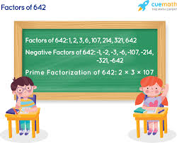 25,952 likes · 12 talking about this. Factors Of 642 Find Prime Factorization Factors Of 642