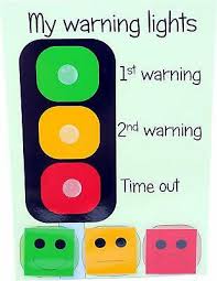 Traffic Light Behaviour Warning Chart Children Kids