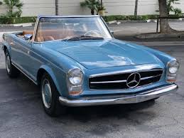 New paint at the time of restoration, new soft top at the time of restoration, hardtop and rack included. Auto Auction Ended On Vin 11304412001874 1968 Mercedes Benz 280sl In Ca Los Angeles