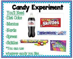 Candy Science Experiment Kickin It In Kindergarten Science Fair Experiments Candy Science Candy Science Experiments