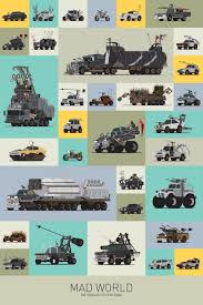 If you read my review, you already know what were the underlying themes and message in the film, but this article is solely devoted to clarifying the plot. Mad Max Vehicle Poster Mad World The Vehicles Of Fury Road Geektyrant