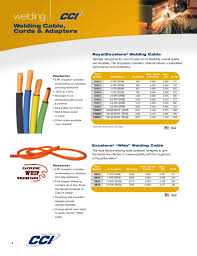 Super vu tron supreme types sjoow soow. Cci Welding Brochure