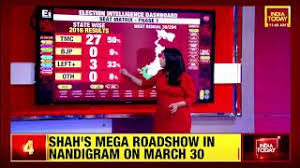 It seems that despite the bjp's success in bengal in the last assembly elections, the saffron party has lagged behind mainly because of three factors. How First Phase Seats In West Bengal Assam Voted In 2016 Assembly Polls Election Intelligence Youtube