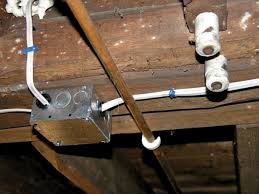 If you are planning to it is better to postulate your electrical needs before you even buy wires for your home. 10 Tips For Rewiring An Old House Old House Journal Magazine