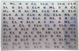 Models In The Mercedesbenz Brand In 2012 Http Www Benzinsider Com 2012 04 How Well Do You Know The Mercedes Benz Brand Mercedes Benz Mercedes Benz