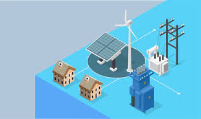 Here's a look at seven clean energy sources that can be tapped. Incorporating Renewable Energy In Electricity Grids Edx