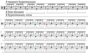 A measure in music is the space between two vertical bar lines on a staff. Beat Music Wikipedia