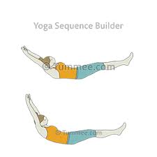 Boat pose (navasana) strengthens both the front and back body and core, works the hip flexors, and provides a nice test of. Half Boat Pose Variation A Ardha Navasana Variation A Variations 83 Variations Of Ardha Navasana Variation A Tummee Com