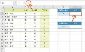 Countif関数で条件に合うセルをカウント Excel エクセル