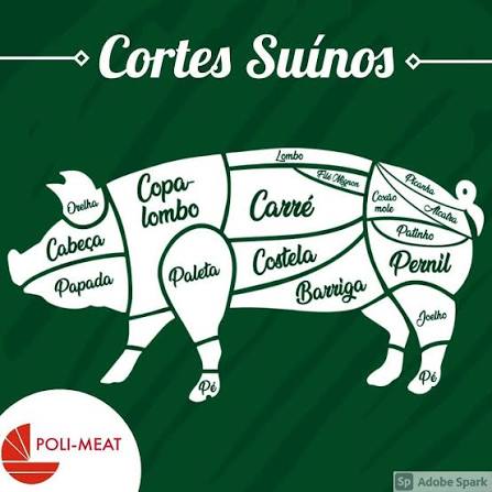 Mapa dos cortes suínos  . A carne suína é uma das carnes mais consumidas  do mundo. Embora, o Brasil seja um dos maiores exportadores desta excelente  carne, os brasileiros consomem menos. .