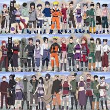 As it turns out, people love to hate. If You Could Change One Thing In Naruto What Would It Be And Why Quora