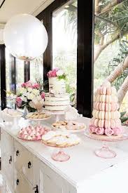 Pretty In Pink Baptism Dessert Table Party Kara S Party Ideas Pink Dessert Tables Baptism Dessert Table Pink Desserts