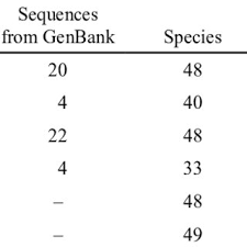 Image result for Zehneria tridactyla