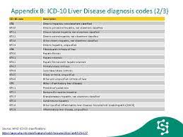 Treatment Of Alcohol Related Liver Disease Arld By