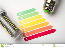 Energy Efficiency Concept With Energy Rating Chart And Led