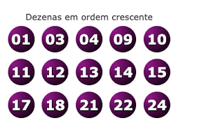 Veja as estatísticas de números mais chamados, todos os montantes premiados e fique por dentro de todos os jogos da lotofácil. Lotofacil 2072 Resultado Lotofacil De Hoje Concurso 2 072 Lotofacil