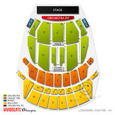 orchestra pit seating chart