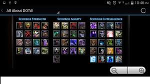 The app has 5.00 out of 5 stars from 1 votes generated from users on this site. New Dota Guide For Android Apk Download