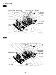High speed motor 4hp 20 mph for e z go electric 1988 up 19. Fg 7735 Yamaha Golf Cart Wiring Diagram 2gf Download Diagram