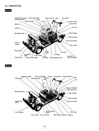 Fuel injection system fuse 9. Yamaha G1 Golf Car Service Repair Manual