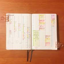 理想の１日のタイムラインを考えてみました 最初 一番左の１時間刻みのタイムラインを書いてみて そこからどんどん細分化してみました 左から １時間刻みのタイムライン ３０分刻みのタイムライン ２０分刻みのタイムライン １０分刻みのタイムライン