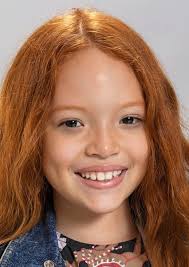 Fan Casting Ana Julia Macedo as Bibi Smith in Carrossel remake