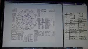 new moon in cancer june 2017 happy solstice esoteric chart read