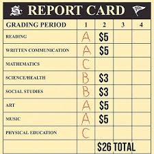 Why Do Many People Consider A B A Good Grade? - Quora