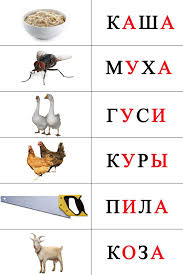 карточки порядок выполнения действий в выражениях со скобками 3 класс Pin Ot Polzovatelya Olkirnienko Na Doske Kartochki Autizm Pecs Obuchenie Chteniyu Obuchenie Bukvam Obuchenie Alfavitu