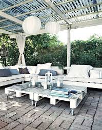 Meuble De Jardin En Palette De Bois Salon De Jardin Palettes Meuble Jardin Meuble Jardin Palette