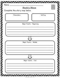 Add small oval balls to each leg for feet. Abuela S Weave Story Resource Printable Pdf By Busy Bee Creations