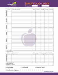 Best 3 Food Diary Template Pdf Excel You Calendars Https Www Youcalendars Com Food Diary Template Html Food Diary Template Food Diary Templates