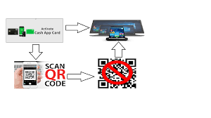 After that, scan the qr code on the cash card by using. How To Activate Cash App Card On Phone And Computer