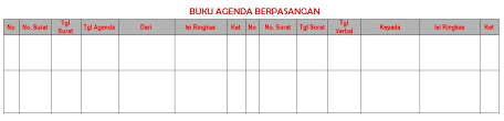 Kode surat dan arsip warsono. Detail Gambar Contoh Buku Ekspedisi Surat Keluar