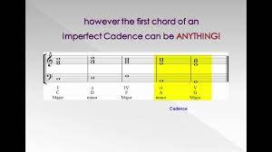 For those who are looking for definitions of the most common terms used when referring to cadences, here is a list. S9 Video 6 Imperfect And Interrupted Cadences Youtube