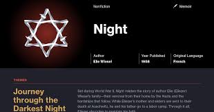 Elie Wiesel S Night Infographic To Help You Understand Everything About The Book Visually Learn All About Th Infographic Teaching Lessons Night By Elie Wiesel