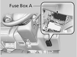 Fuse box diagrams a blown fuse can be a pain to find without the proper diagram. Fuse Locations Jazz 2016 Honda