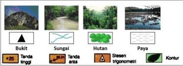 Budaya darat lagu mp3 download from lagump3downloads.net. Simbol Kedai Dalam Peta Lakar Peta Lakar Contoh Draf Simbol Petunjuk Geografi Pt3 Lakas Tah Ke Miri With Pan Bright And Tourism Malaysia Bnang Mu
